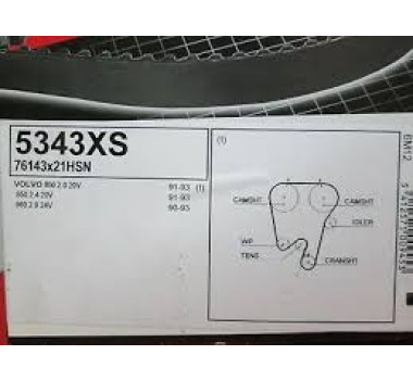 Imagem: CORREIA DENTADA VOLVO 850 2.0/2.4/2.5 20V 1991/1  