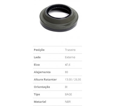 Imagem: RETENTOR RODA TRASEIRA RANGER F1000 F250 F350 F2  