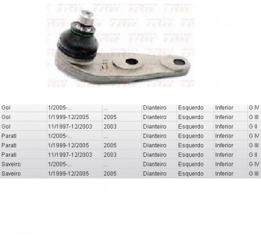 Imagem: PIVO INFERIOR ESQUERDO GOL G3 G4 PARATI G4 SAVEI  