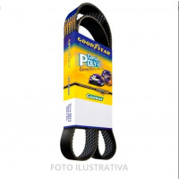 Imagem: CORREIA ELASTICA AR CONDICIONADO LINEA 4PKS0875  