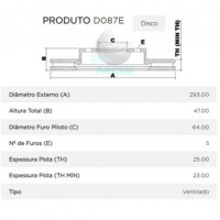 Imagem: DISCO DE FREIO DIANTEIRO HONDA HRV 16/19  