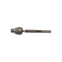 Imagem: ARTICULAÇAO AXIAL             *  